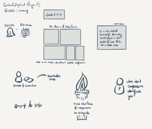 Sermon notes for James 2:14-26