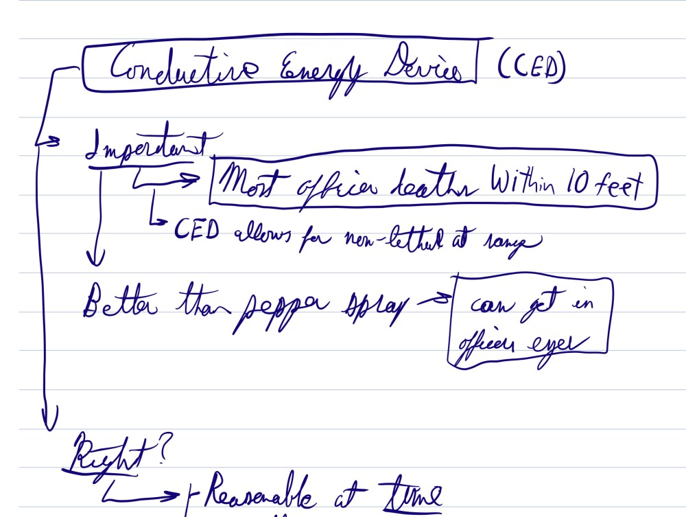 A piece of a notability document.