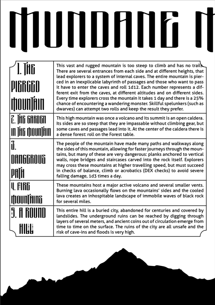What the PDF will look like on any reader no capable of displaying a two page spread. Also, this highlights the distracting title font.